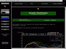 eher f�r Wetterprofis oder engagierte Hobbymeteorologen :-)